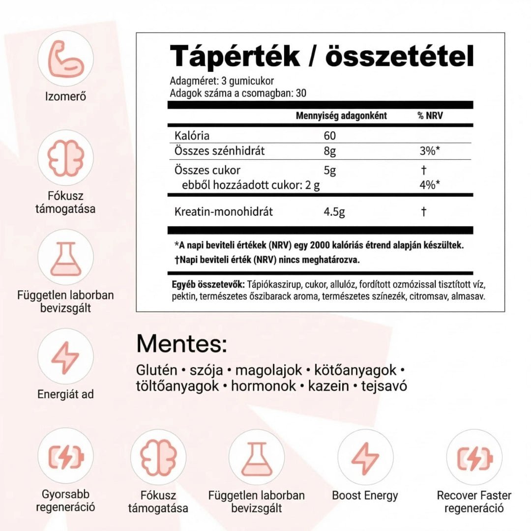 Feroxmen - Kreatin - monohidrát gumicukor - Natural Testosterone Support