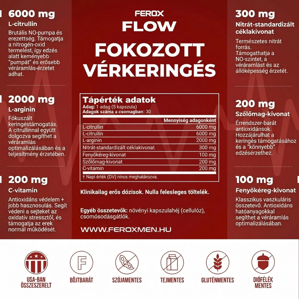 Ferox Flow - Prémium véráramlást támogató formula - Natural Testosterone Support