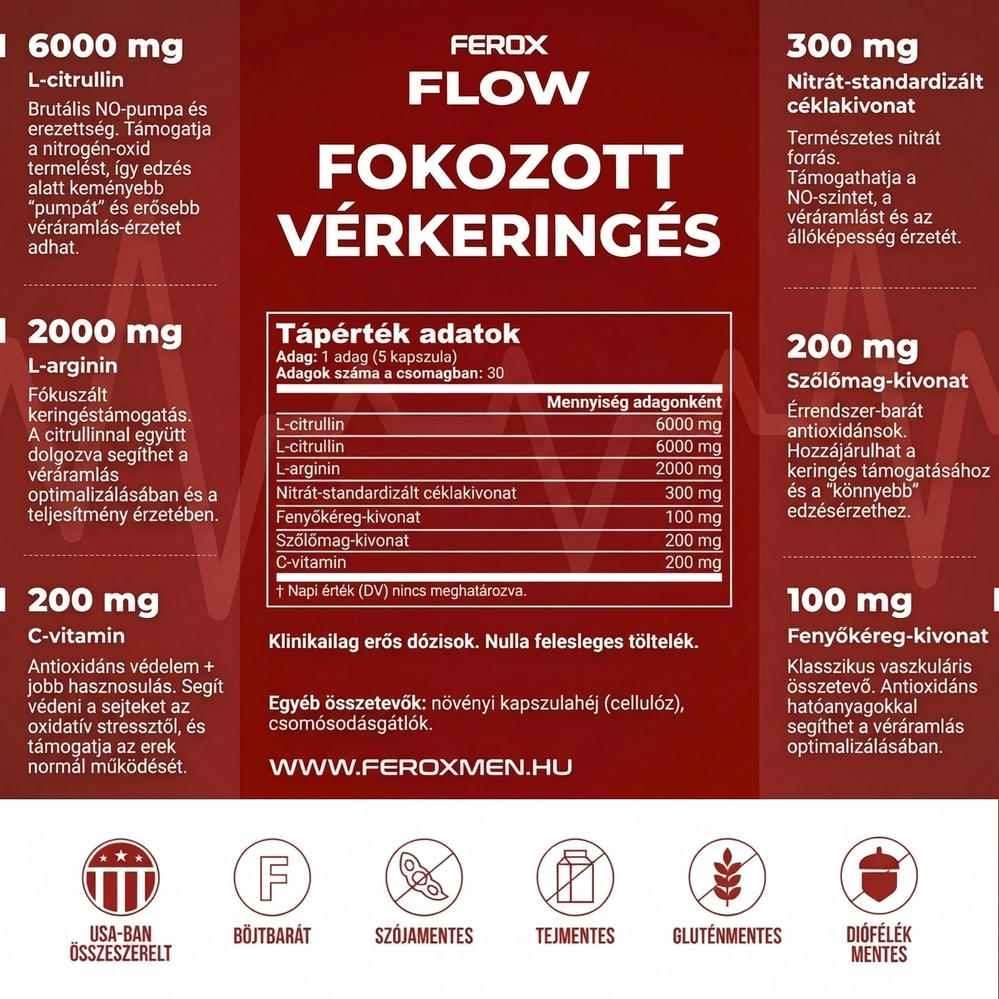 Ferox Flow - Prémium véráramlást támogató formula - Natural Testosterone Support
