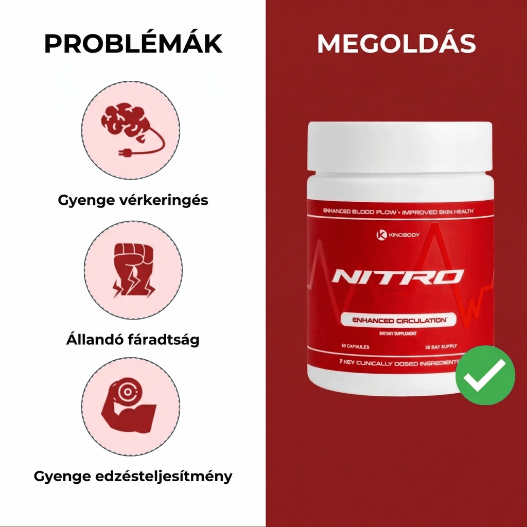 Ferox Flow - Prémium véráramlást támogató formula - Natural Testosterone Support