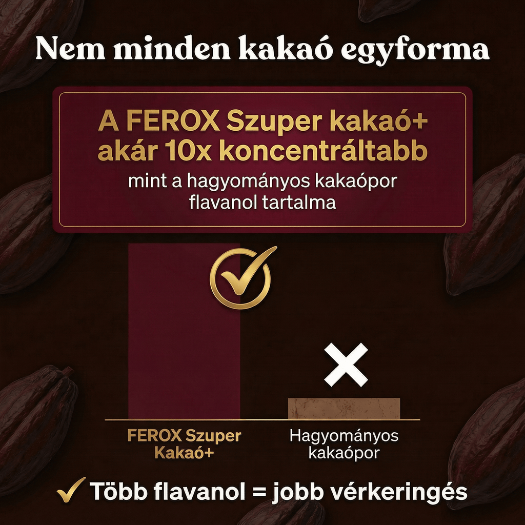 Ferox - Szuper Kakaó+ - Natural Testosterone Support