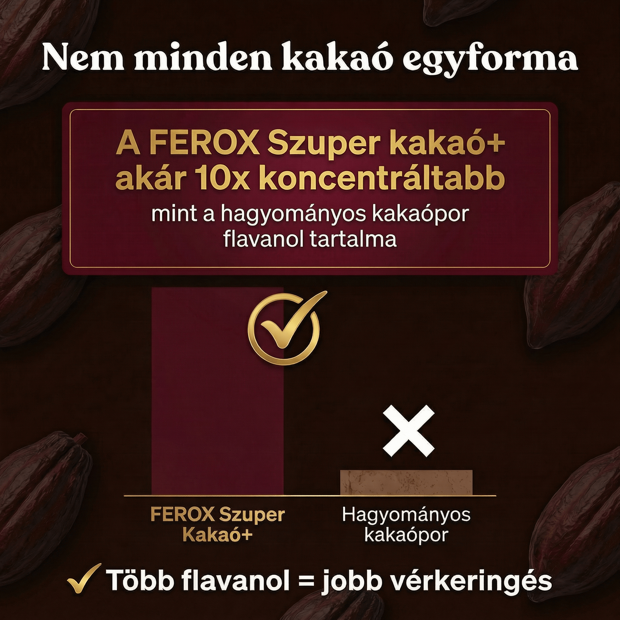 Ferox - Szuper Kakaó+ - Natural Testosterone Support