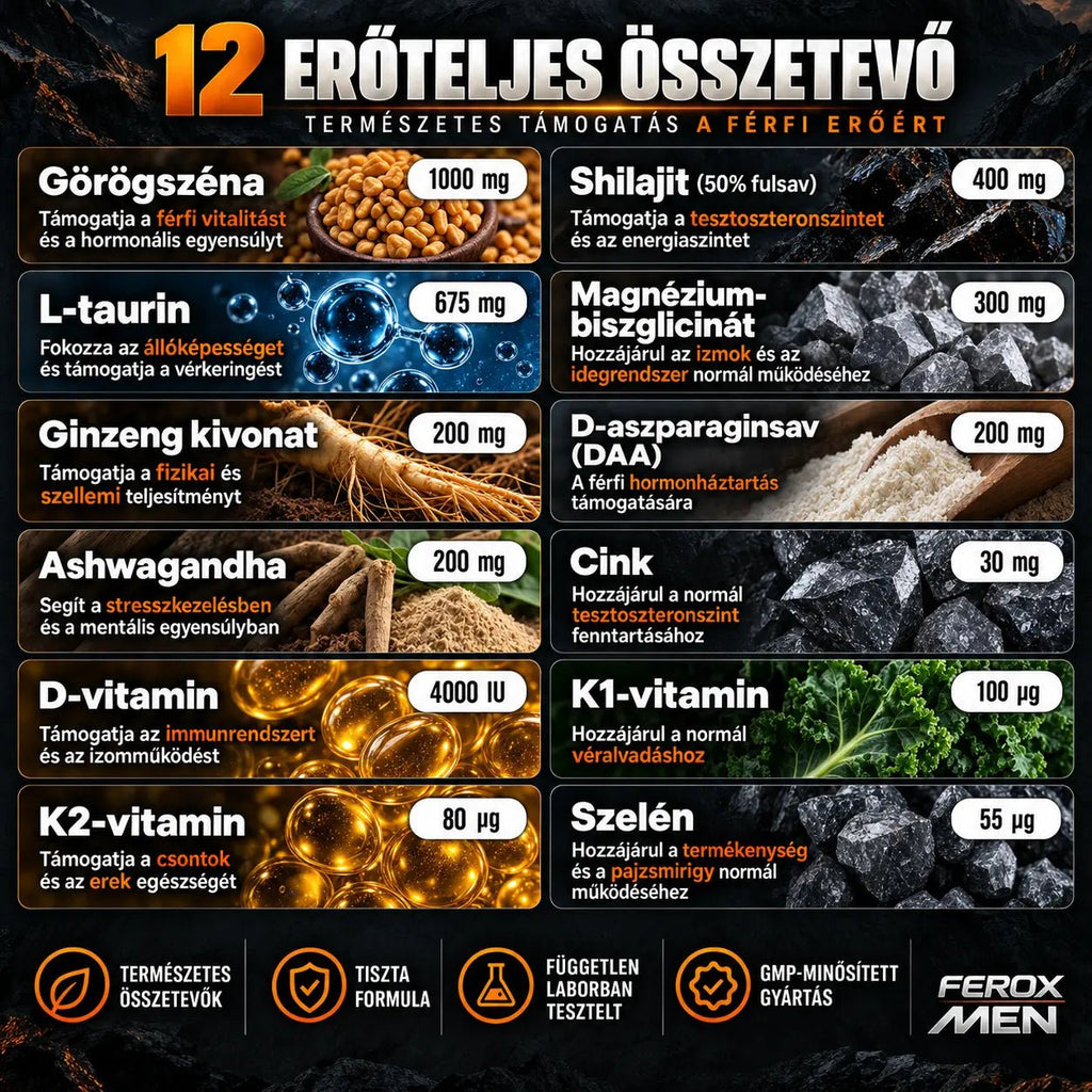 Feroxmen - Természetes Tesztoszteron fokozó - Ferox Prémium Magyar Táplálékkiegészítők