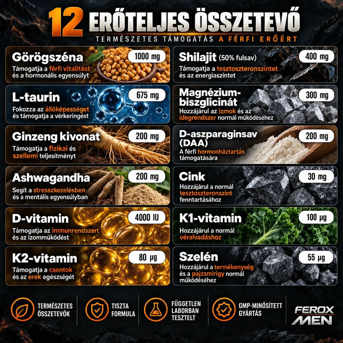 Feroxmen - Természetes Tesztoszteron fokozó - Ferox Prémium Magyar Táplálékkiegészítők