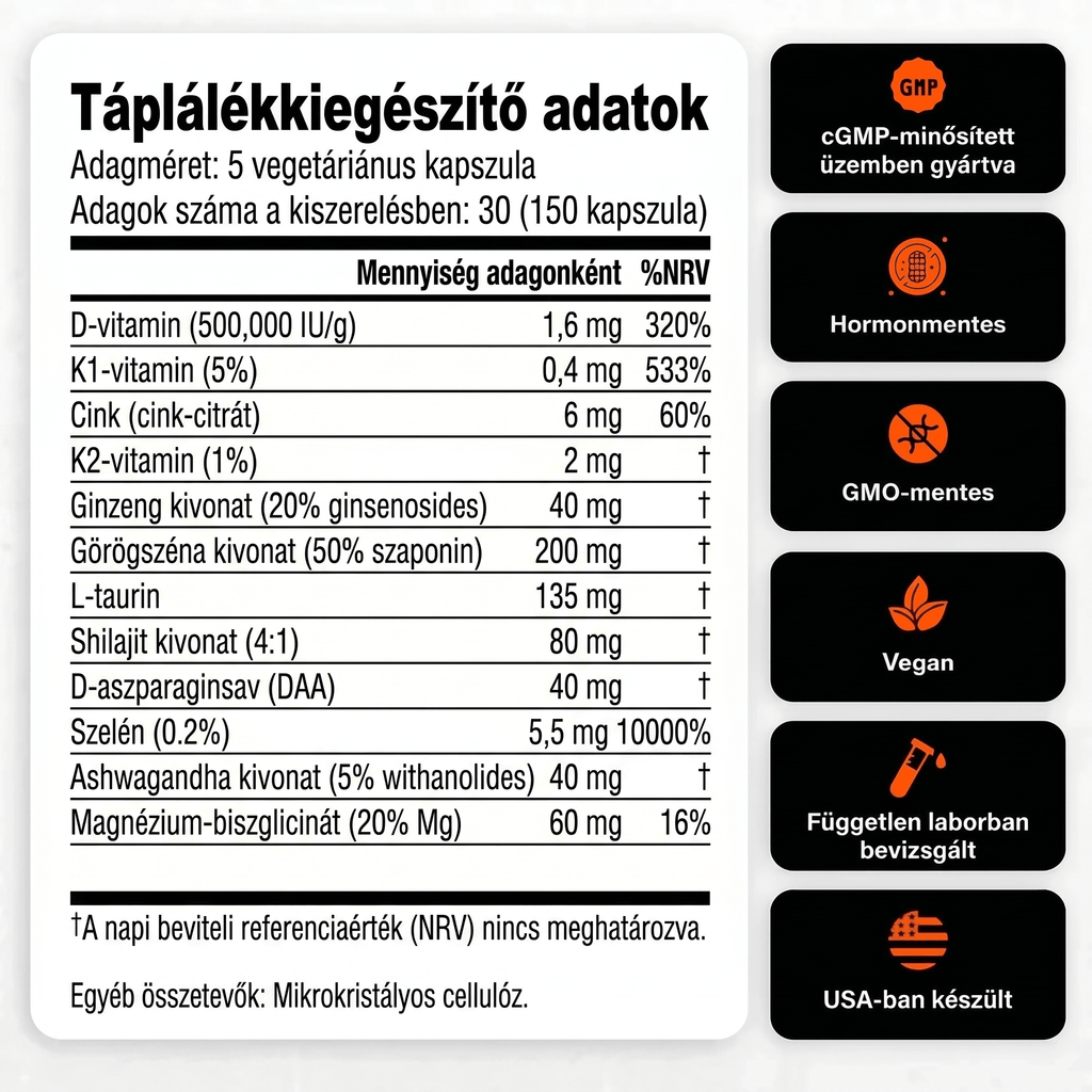 Feroxmen - Természtes Tesztoszteron fokozó - Ferox Prémium Magyar Táplálékkiegészítők