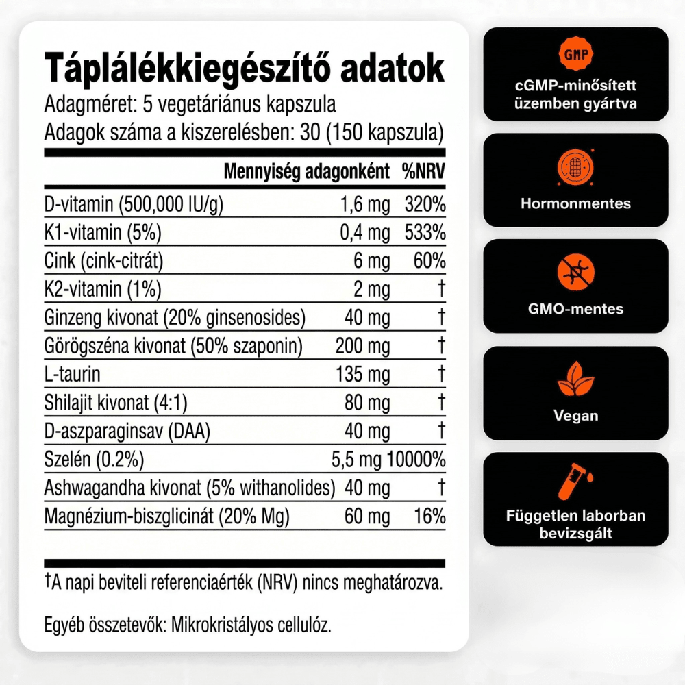 Feroxmen - Természtes Tesztoszteron fokozó - Ferox Prémium Magyar Táplálékkiegészítők