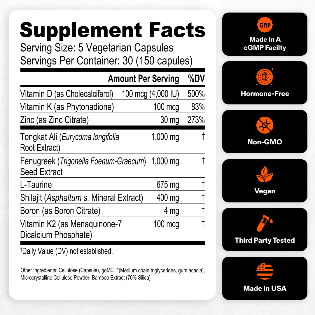 Natural Testosterone Support