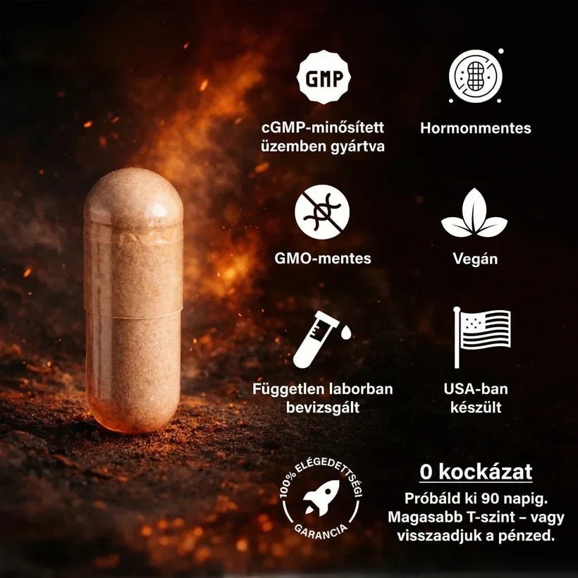Natural Testosterone Support - Natural Testosterone Support
