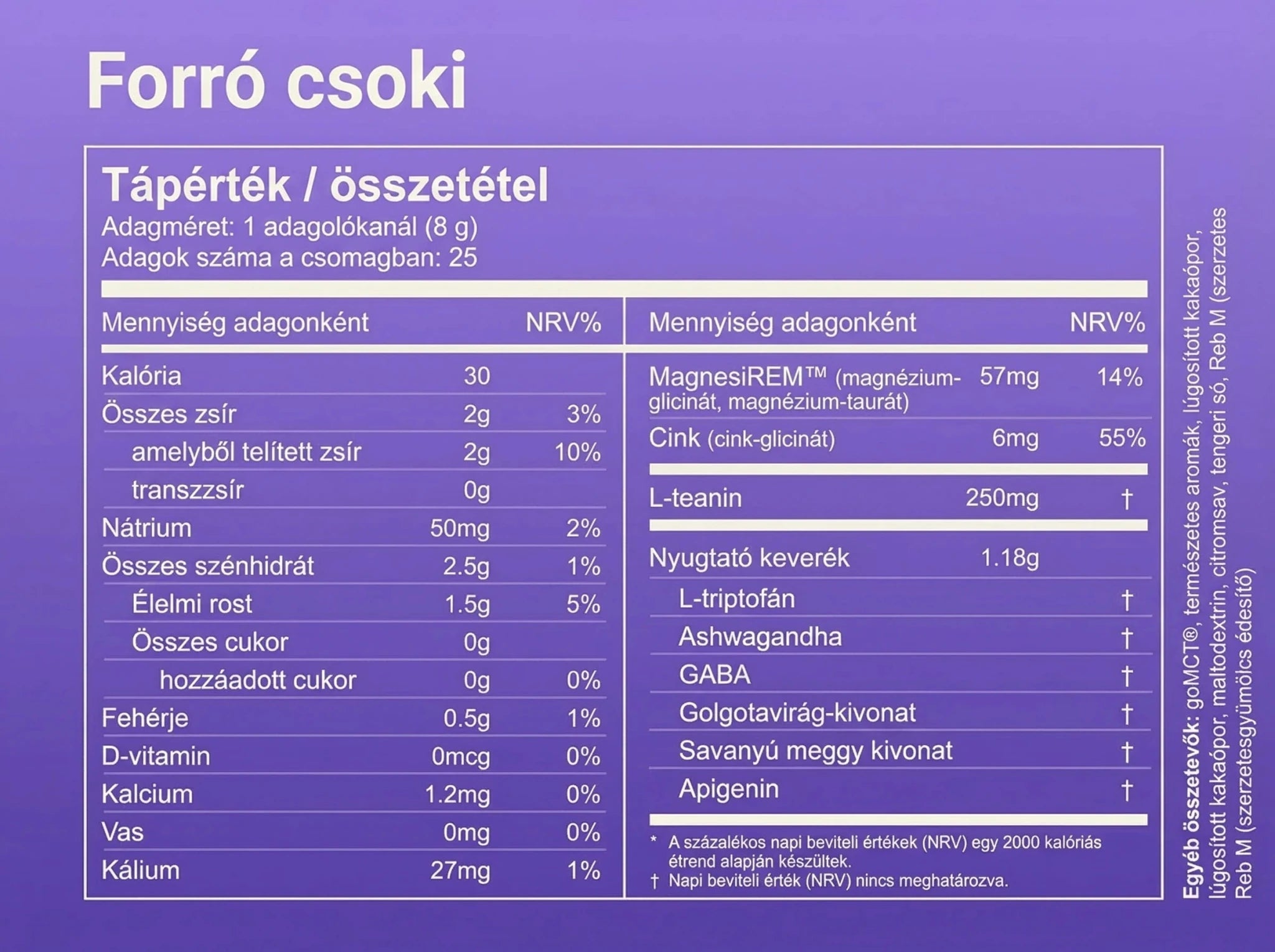 Nyugodt Esték – alvástámogató italpor - Natural Testosterone Support